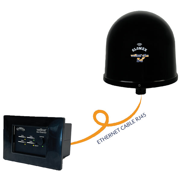 Glomex  IT1205EPLUS Webboat ePlus 5G Ultra Speed Wifi sort m/SimExtender