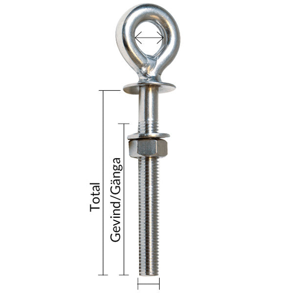 1852 øjebolt i størrelse Ø15mm set forfra
