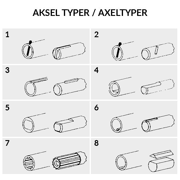 Jabsco impeller kit 18327-0001-P, tæt op på impelleren og dele