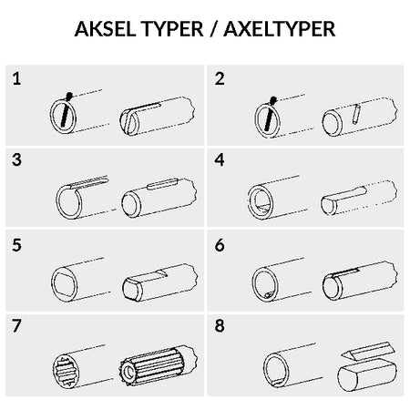 Jabsco impeller kit 18327-0001-P, tæt op på impelleren og dele