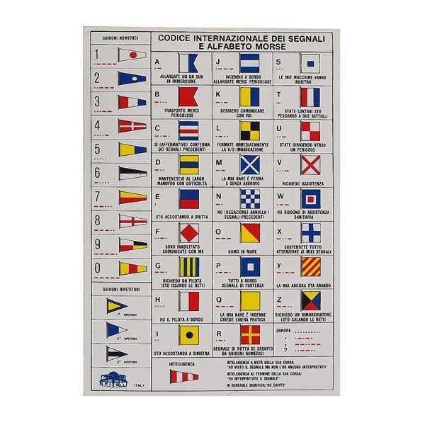 Aufkleber Flagge Codes-Morse 280x190mm